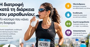 Ιωσήφ Χαν: Η διατροφή κατά τη διάρκεια του μαραθωνίου: Το καύσιμο που κάνει τη διαφορά Ιωσήφ Χαν: Η διατροφή κατά τη διάρκεια του μαραθωνίου: Το καύσιμο που κάνει τη διαφορά