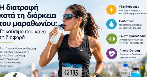 Ιωσήφ Χαν: Η διατροφή κατά τη διάρκεια του μαραθωνίου: Το καύσιμο που κάνει τη διαφορά